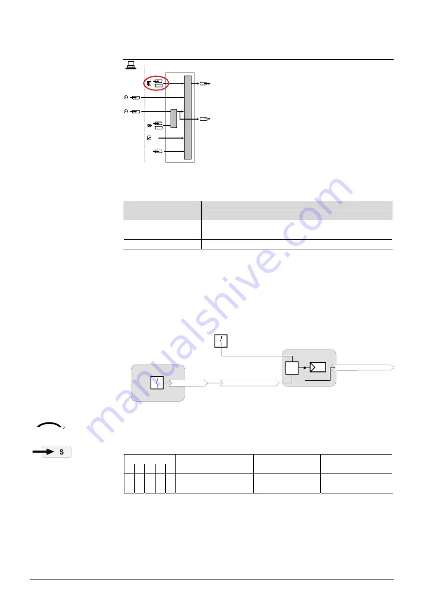 Siemens Desigo RXB Technical Manual Download Page 114