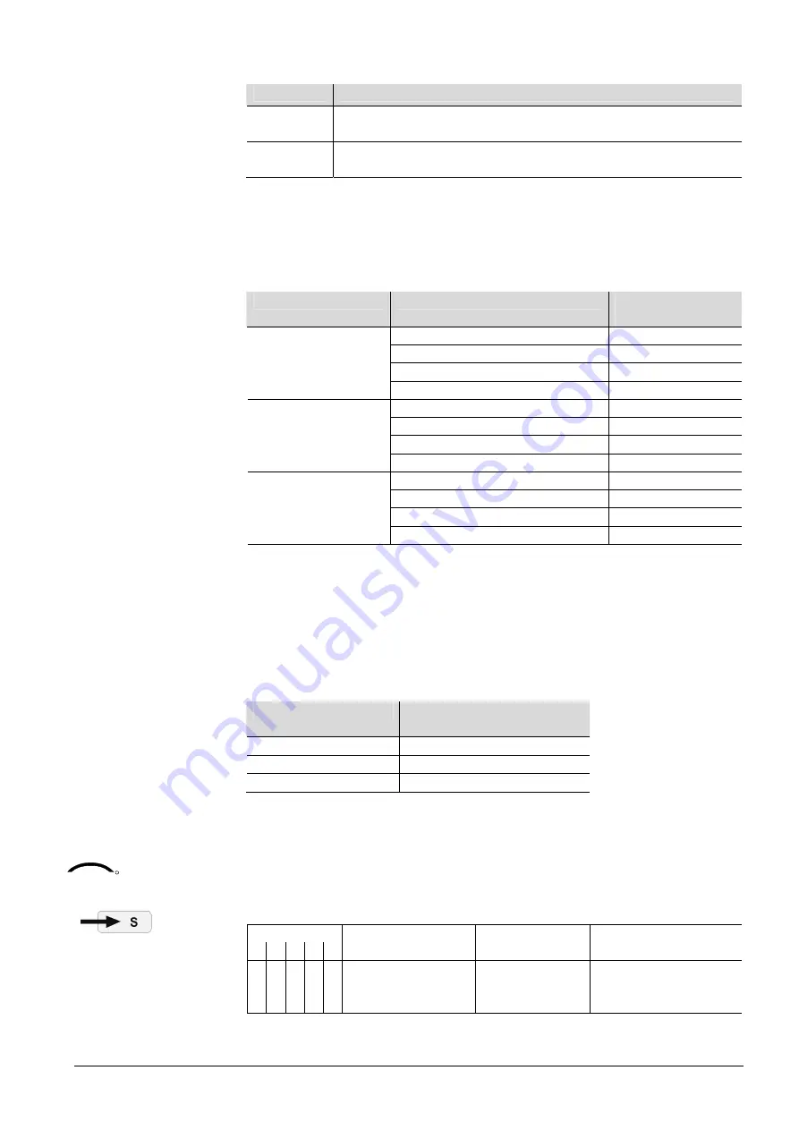 Siemens Desigo RXB Technical Manual Download Page 117