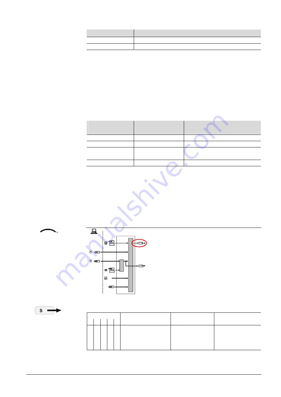 Siemens Desigo RXB Technical Manual Download Page 121