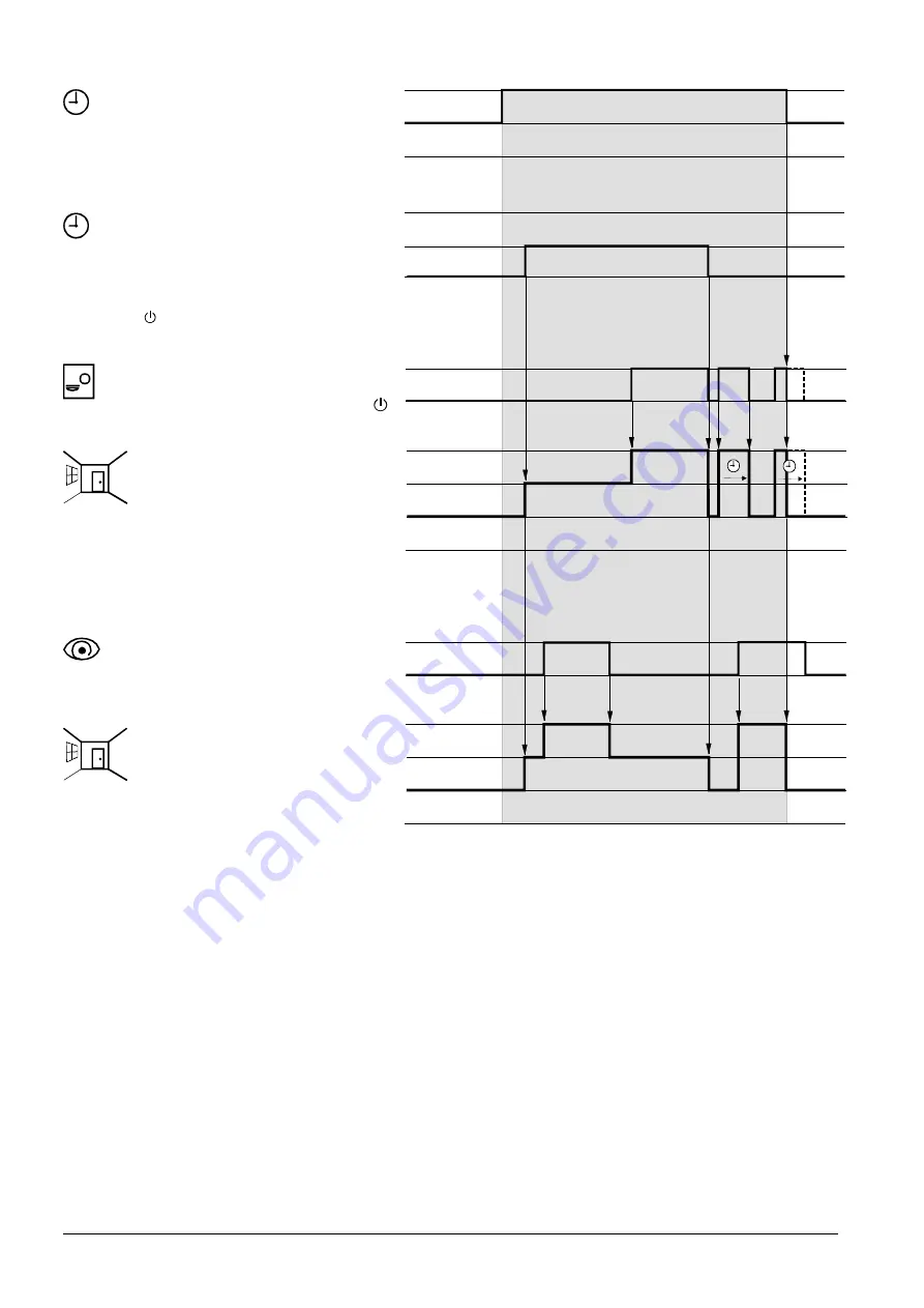 Siemens Desigo RXB Technical Manual Download Page 124