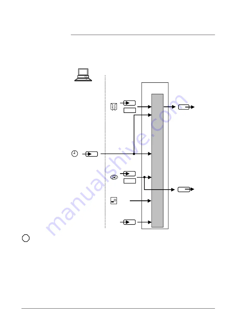 Siemens Desigo RXB Technical Manual Download Page 125