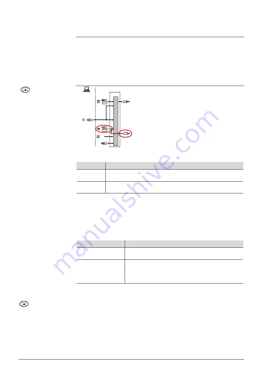 Siemens Desigo RXB Technical Manual Download Page 128