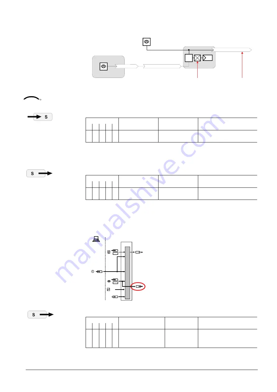 Siemens Desigo RXB Technical Manual Download Page 129