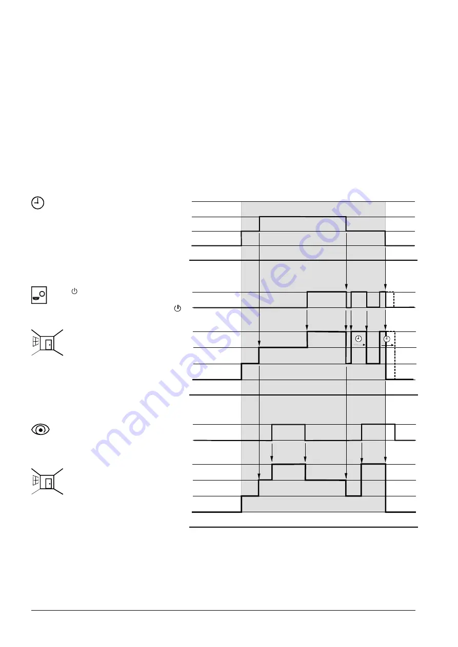 Siemens Desigo RXB Technical Manual Download Page 134