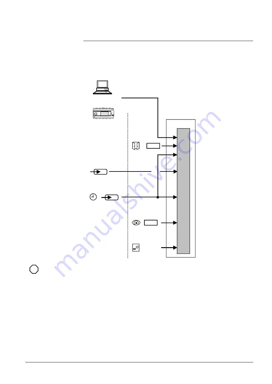 Siemens Desigo RXB Technical Manual Download Page 135