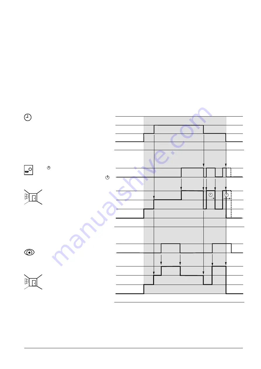 Siemens Desigo RXB Technical Manual Download Page 141