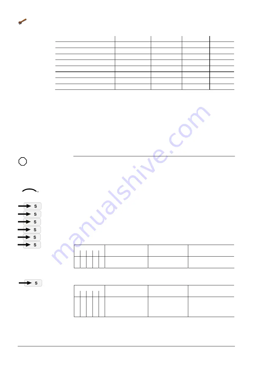 Siemens Desigo RXB Technical Manual Download Page 150