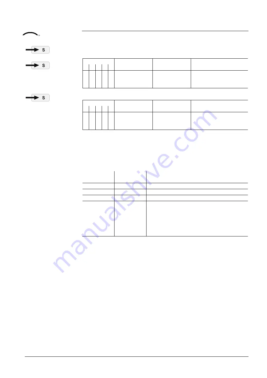 Siemens Desigo RXB Technical Manual Download Page 173