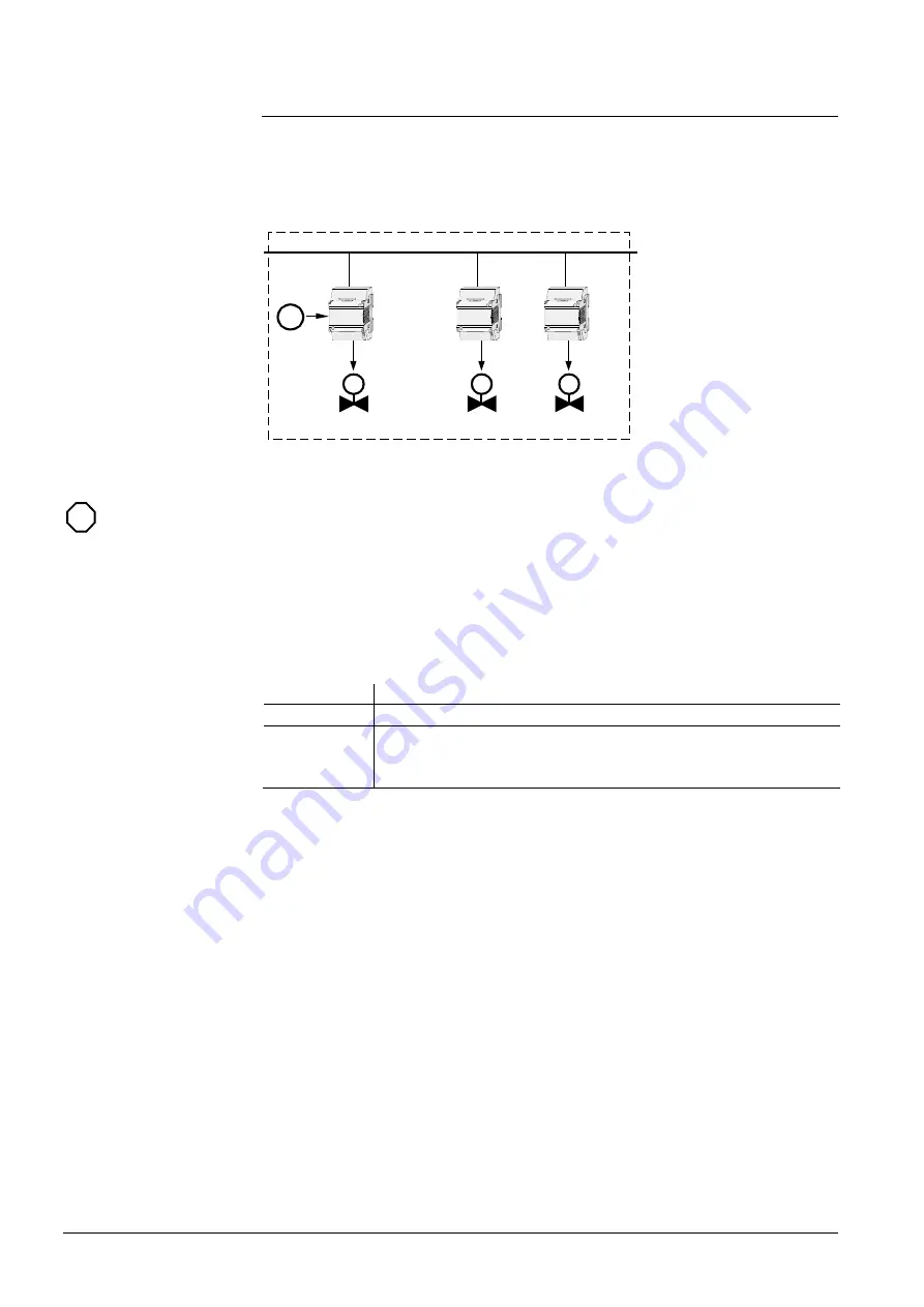 Siemens Desigo RXB Technical Manual Download Page 174