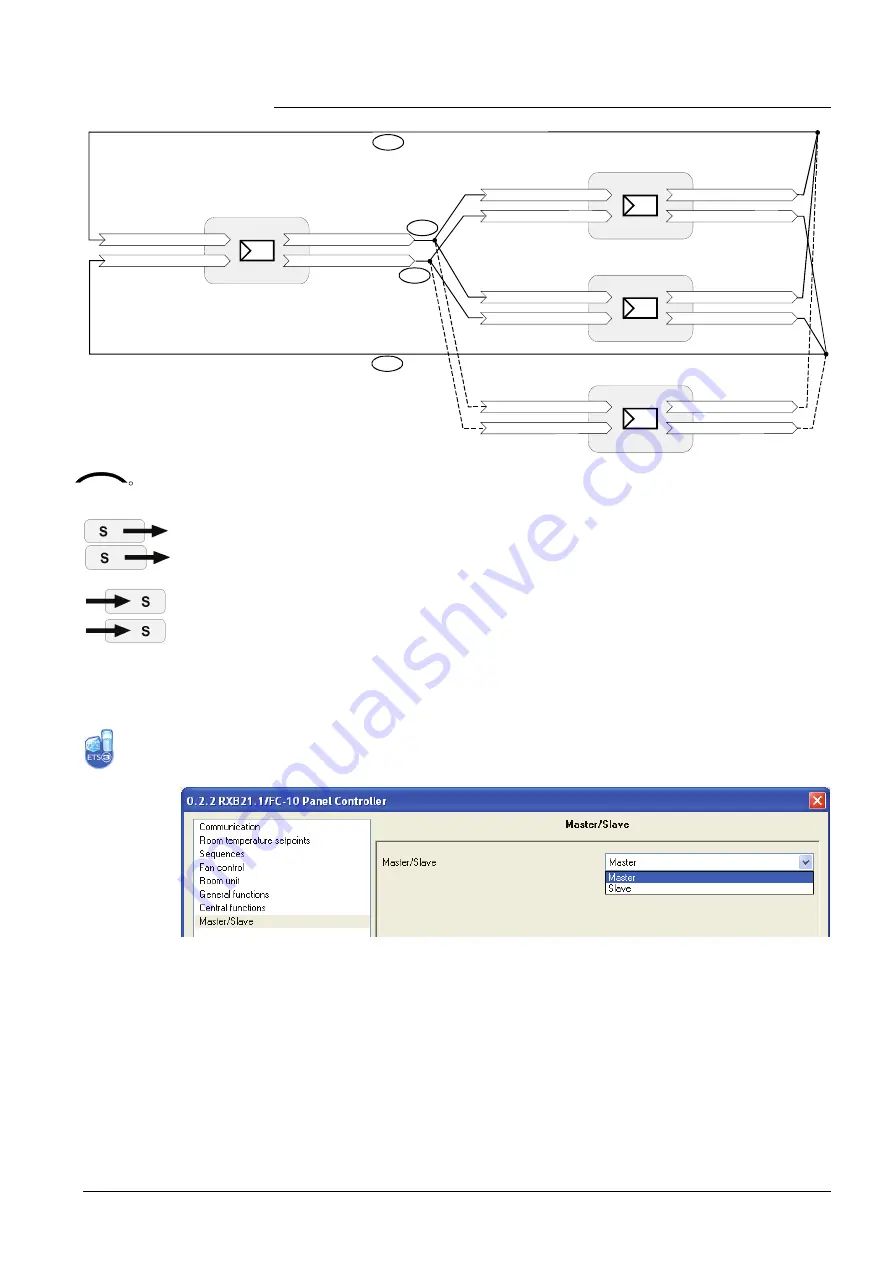 Siemens Desigo RXB Technical Manual Download Page 175