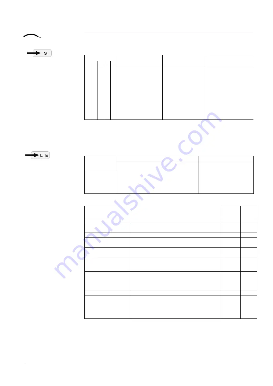 Siemens Desigo RXB Technical Manual Download Page 185