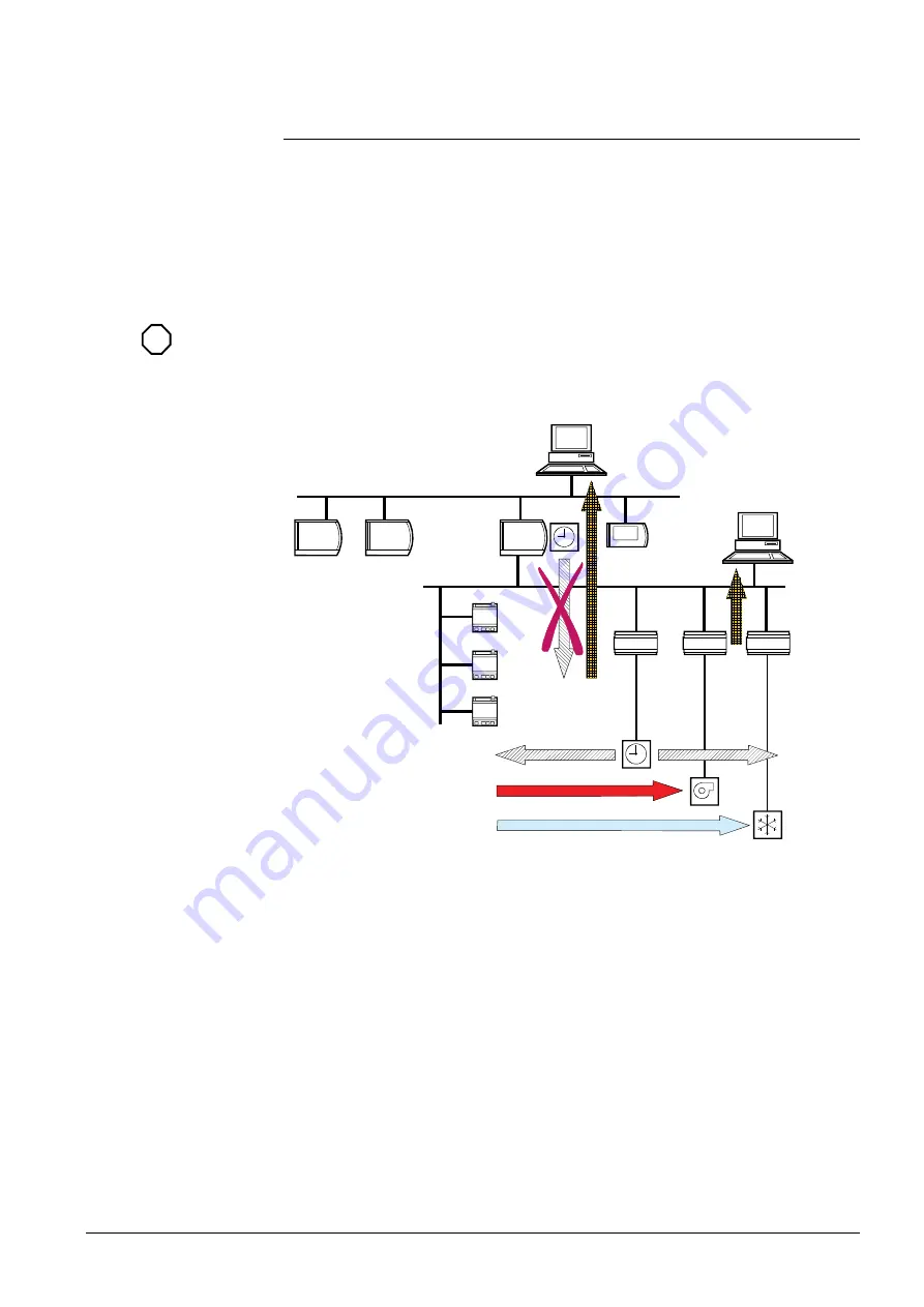 Siemens Desigo RXB Technical Manual Download Page 215