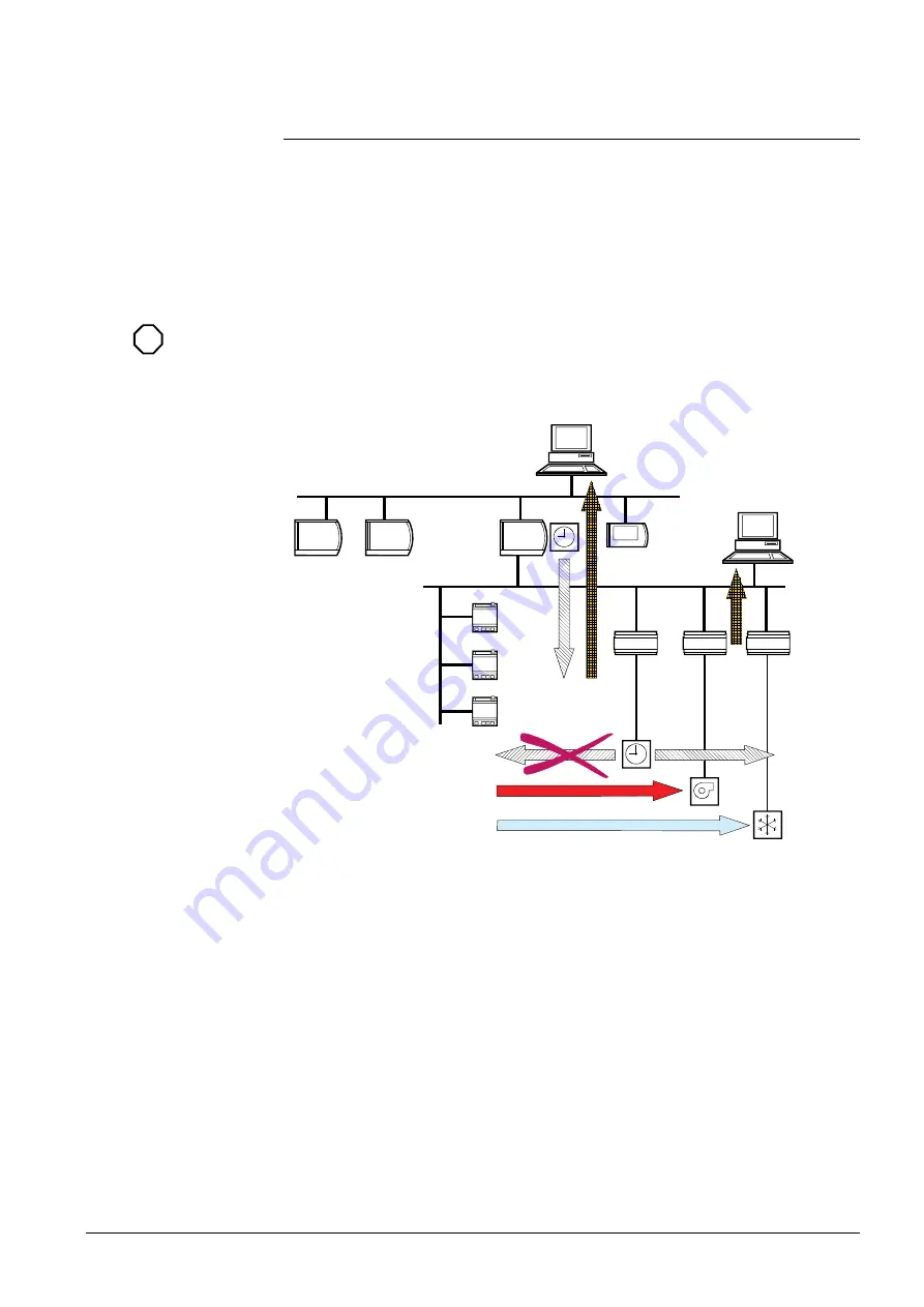 Siemens Desigo RXB Technical Manual Download Page 217