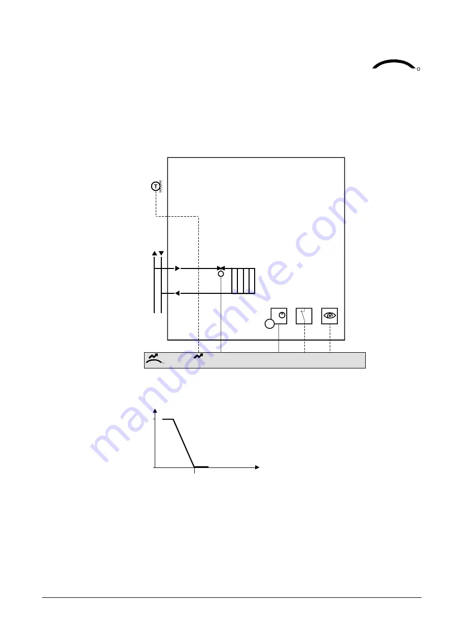 Siemens Desigo RXB Technical Manual Download Page 223