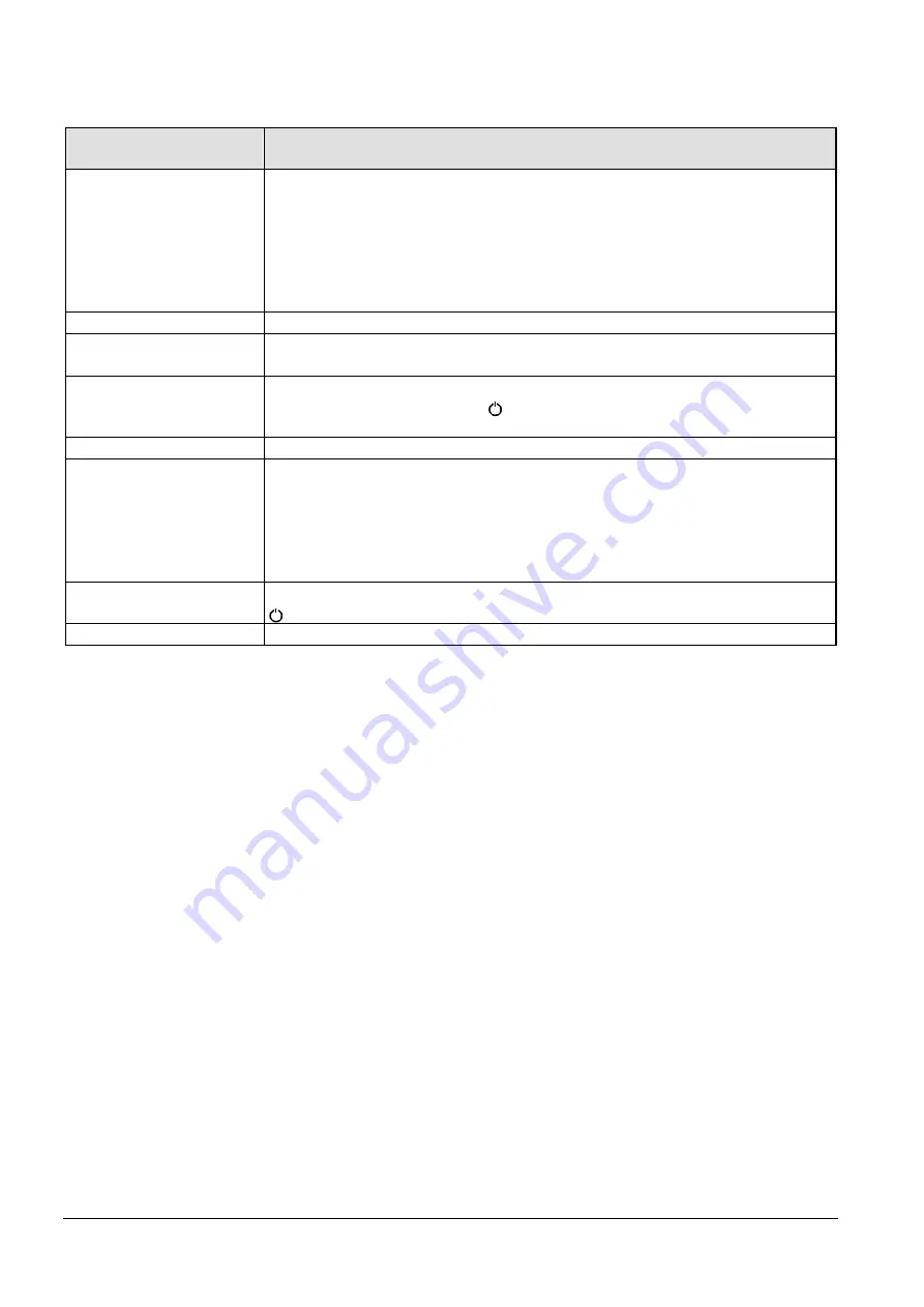 Siemens Desigo RXB Technical Manual Download Page 224