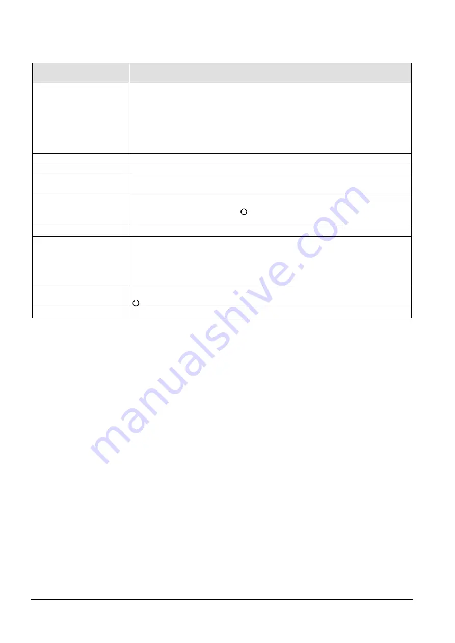 Siemens Desigo RXB Technical Manual Download Page 232