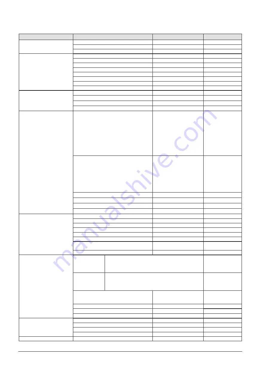 Siemens Desigo RXB Technical Manual Download Page 234