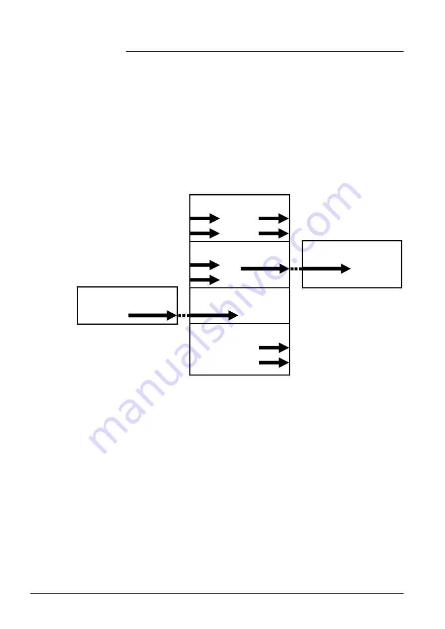 Siemens Desigo RXB Technical Manual Download Page 246