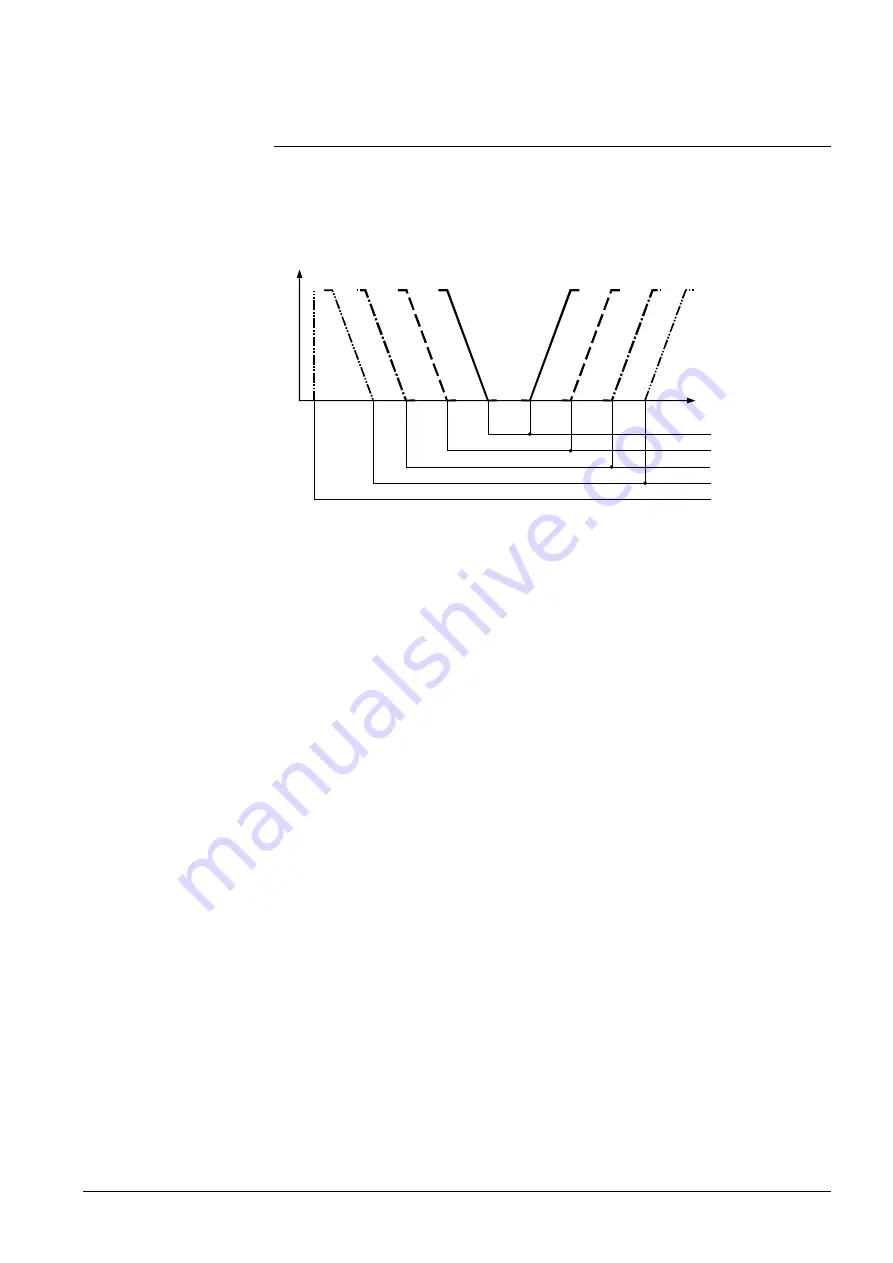 Siemens Desigo RXB Technical Manual Download Page 269