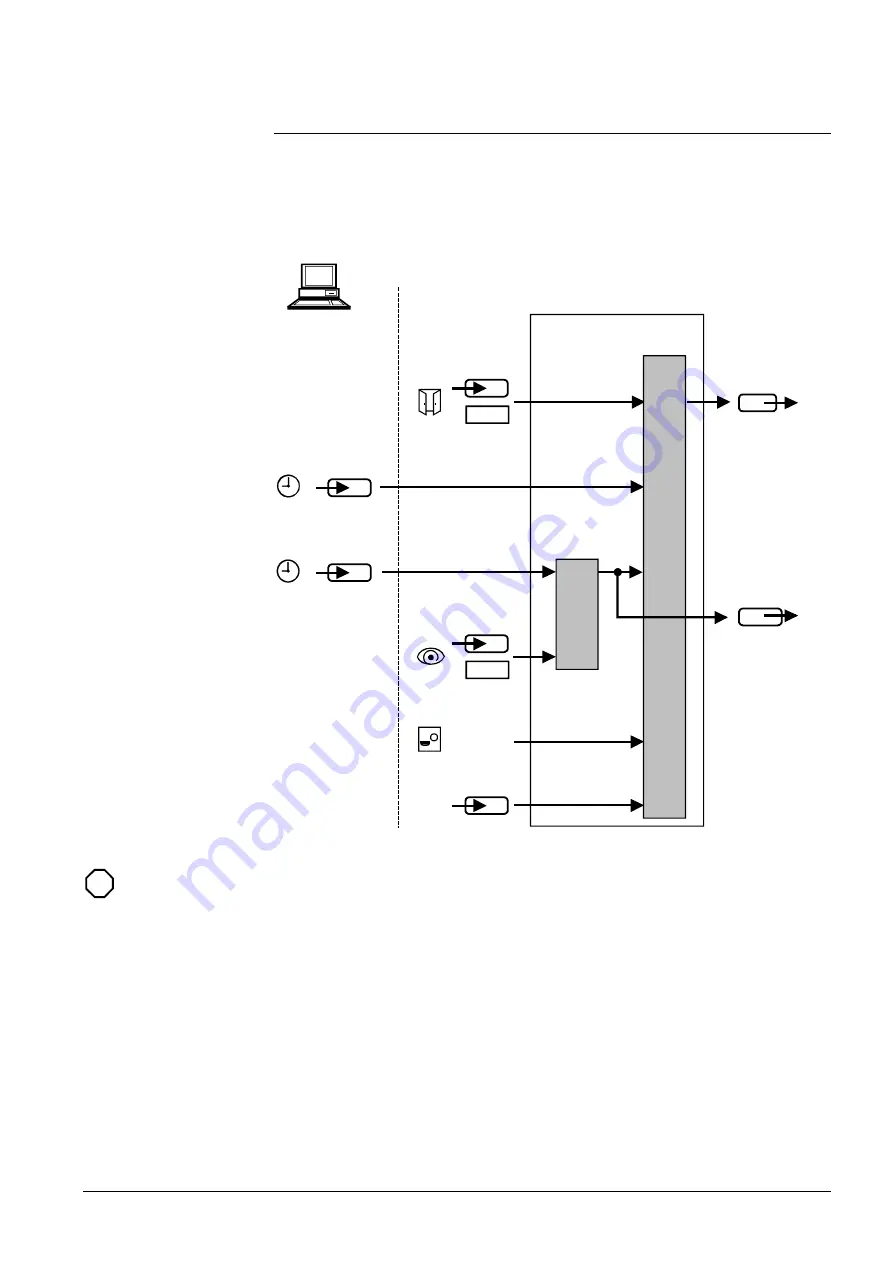 Siemens Desigo RXB Technical Manual Download Page 271