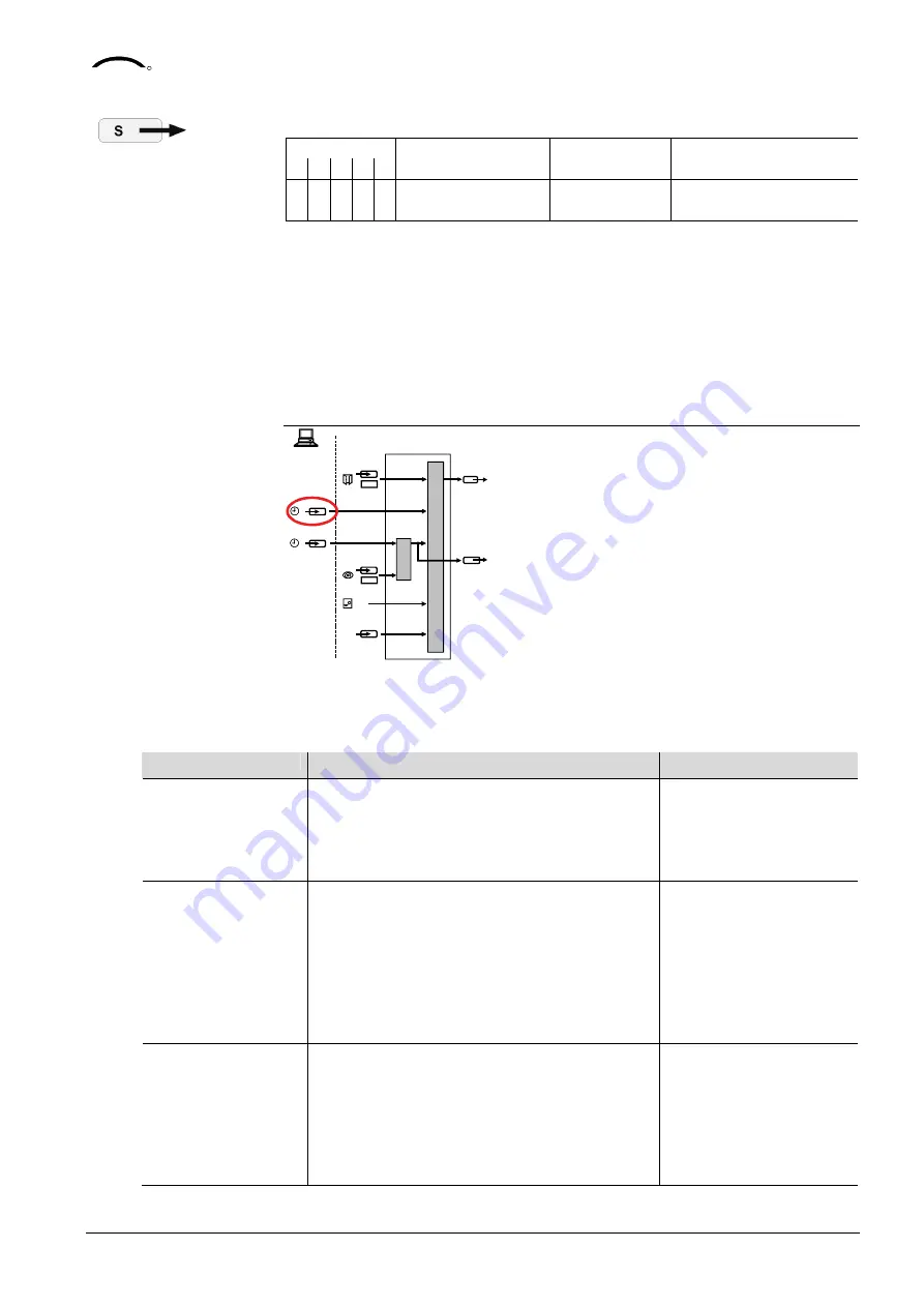 Siemens Desigo RXB Technical Manual Download Page 273