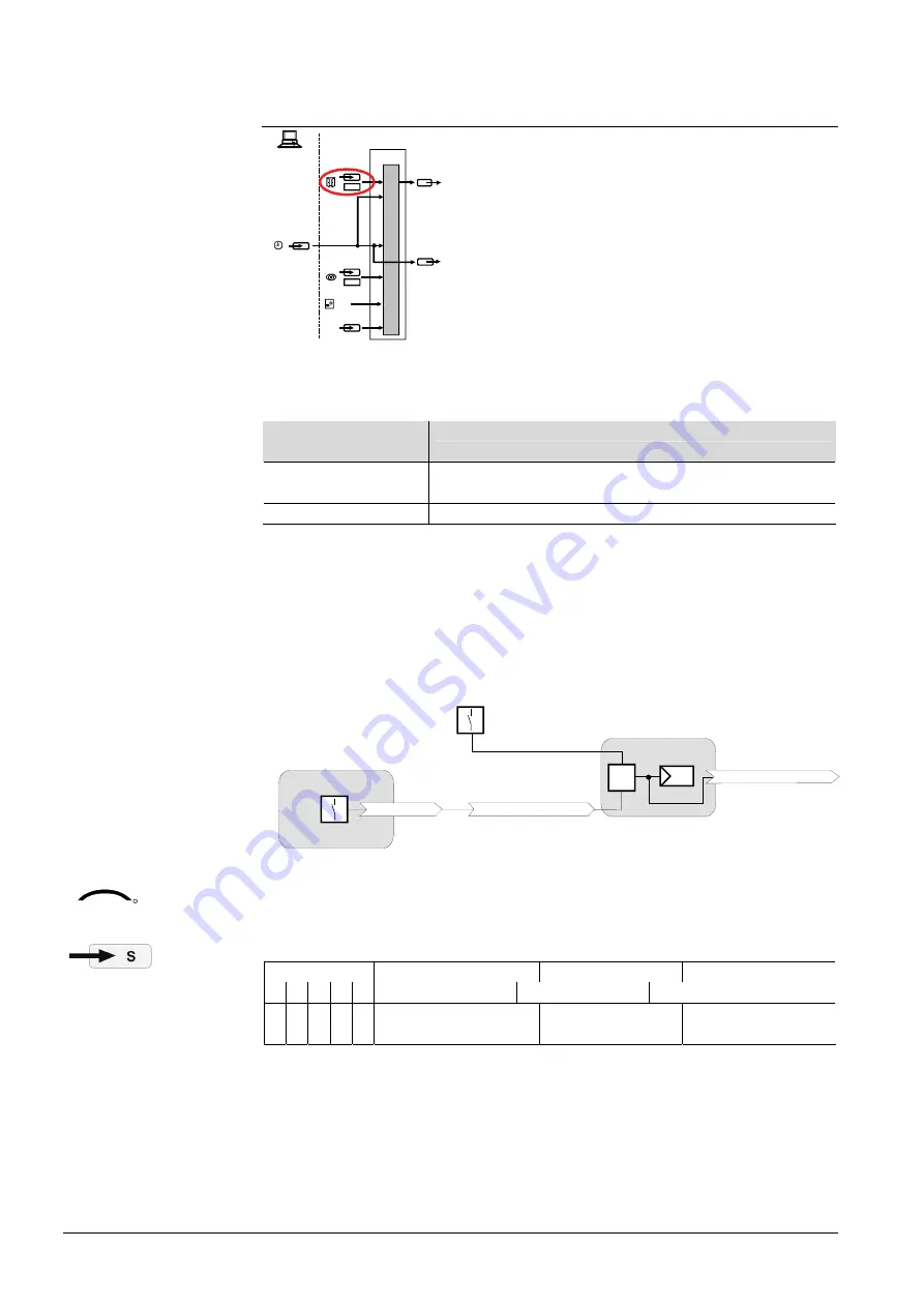 Siemens Desigo RXB Technical Manual Download Page 284