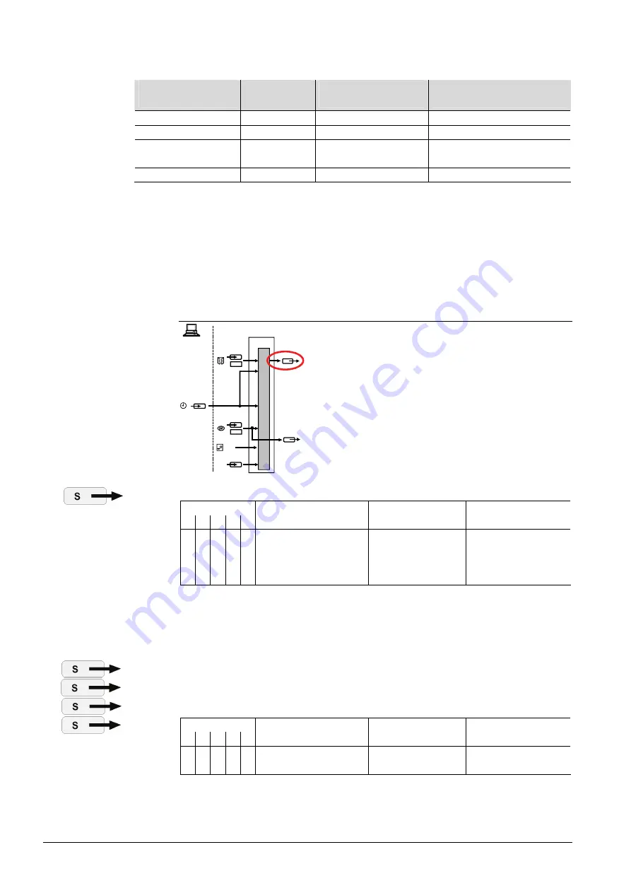 Siemens Desigo RXB Technical Manual Download Page 290