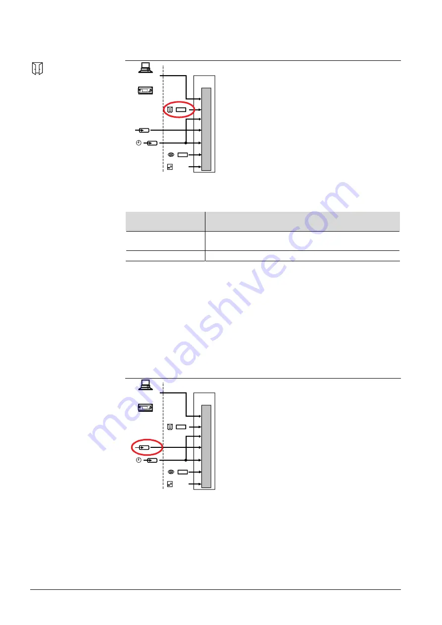 Siemens Desigo RXB Technical Manual Download Page 294