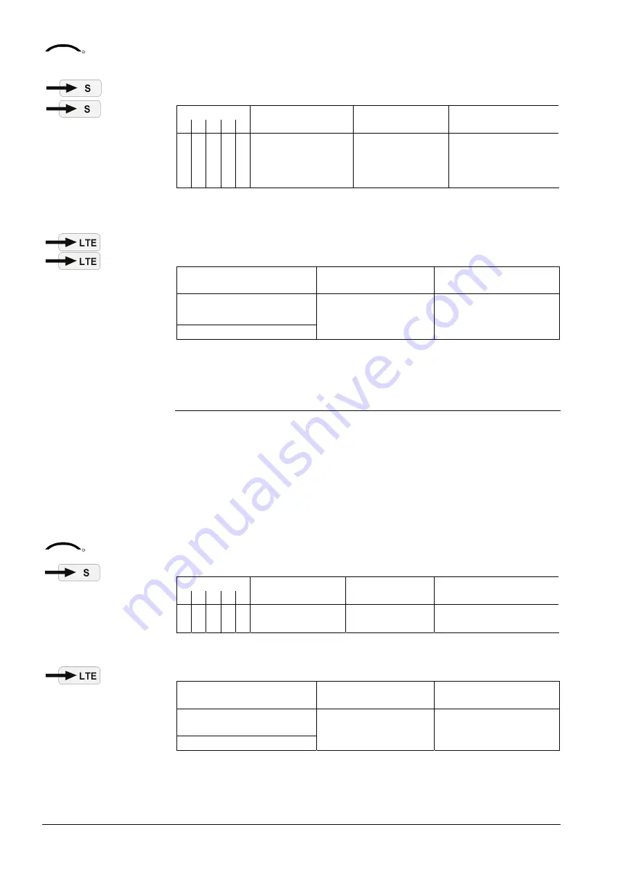 Siemens Desigo RXB Technical Manual Download Page 310