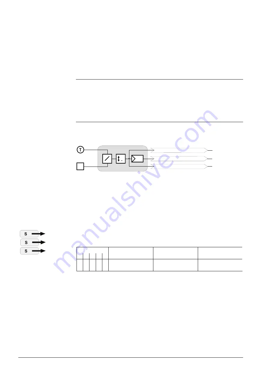 Siemens Desigo RXB Technical Manual Download Page 314