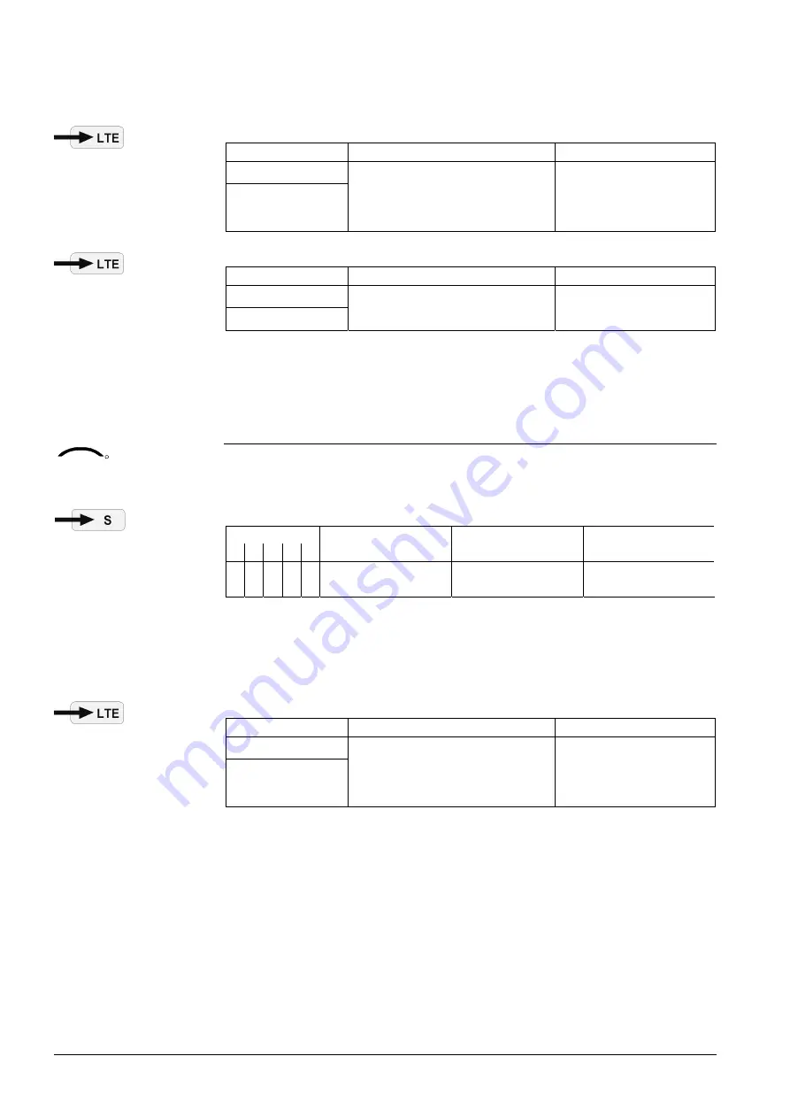 Siemens Desigo RXB Technical Manual Download Page 316