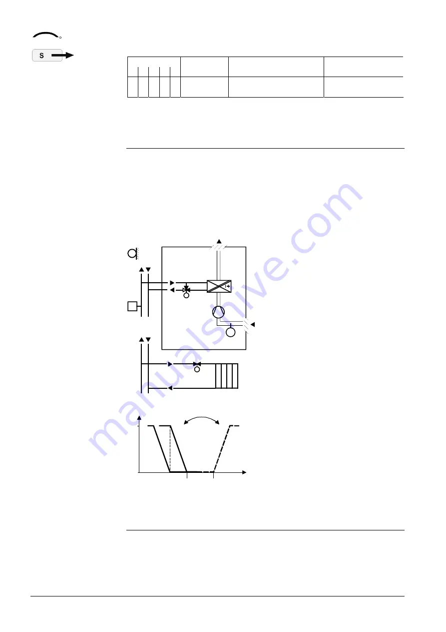 Siemens Desigo RXB Technical Manual Download Page 336