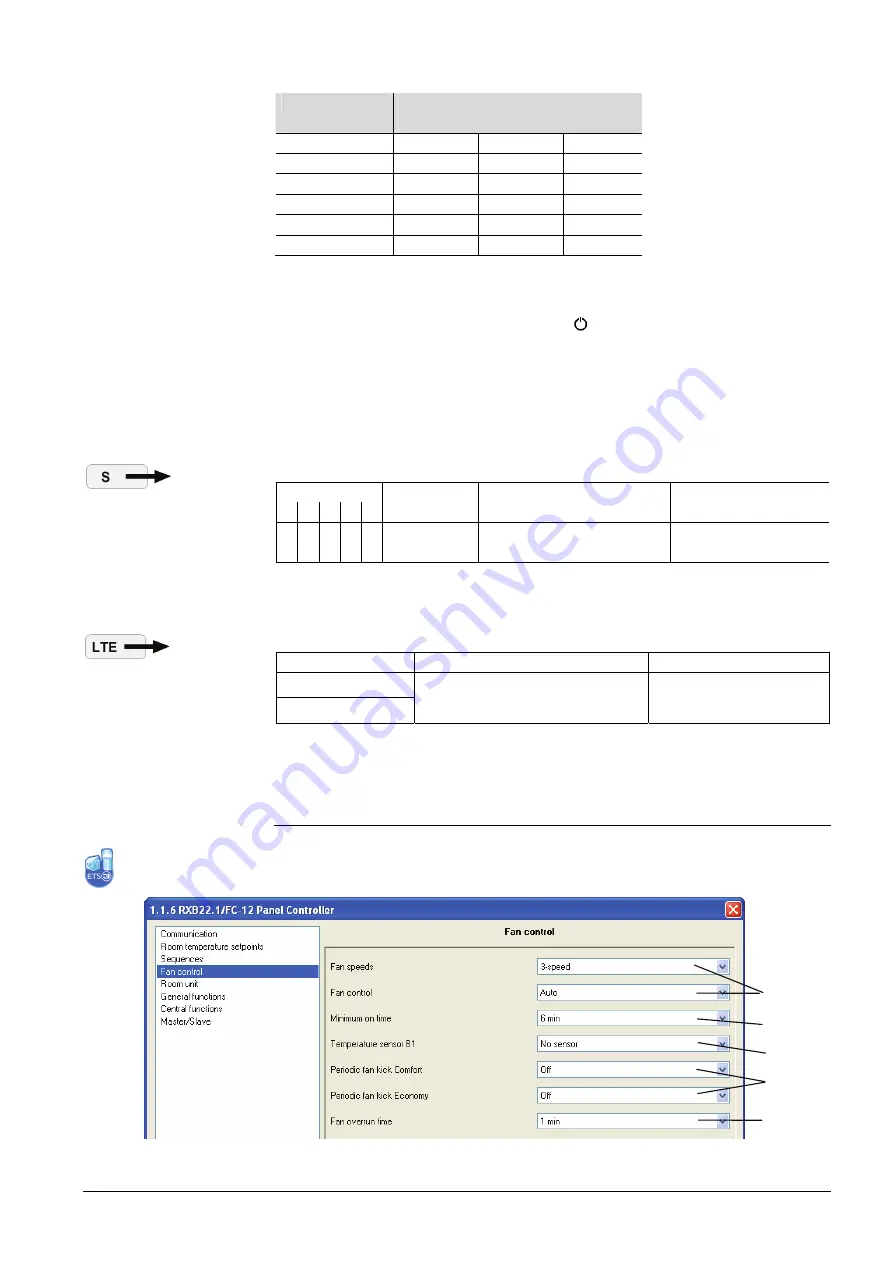 Siemens Desigo RXB Technical Manual Download Page 349