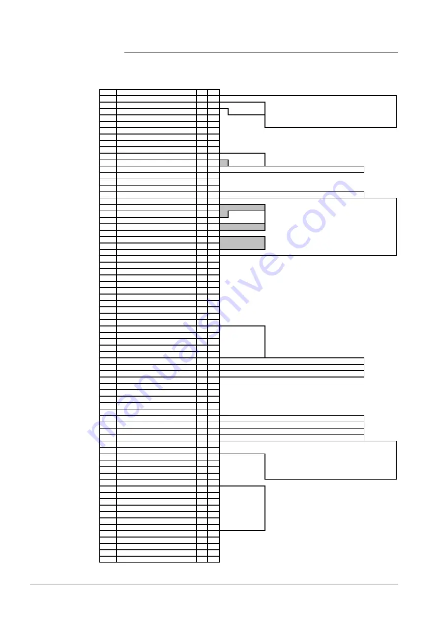 Siemens Desigo RXB Technical Manual Download Page 388