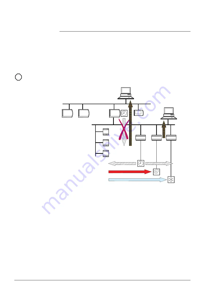 Siemens Desigo RXB Technical Manual Download Page 400