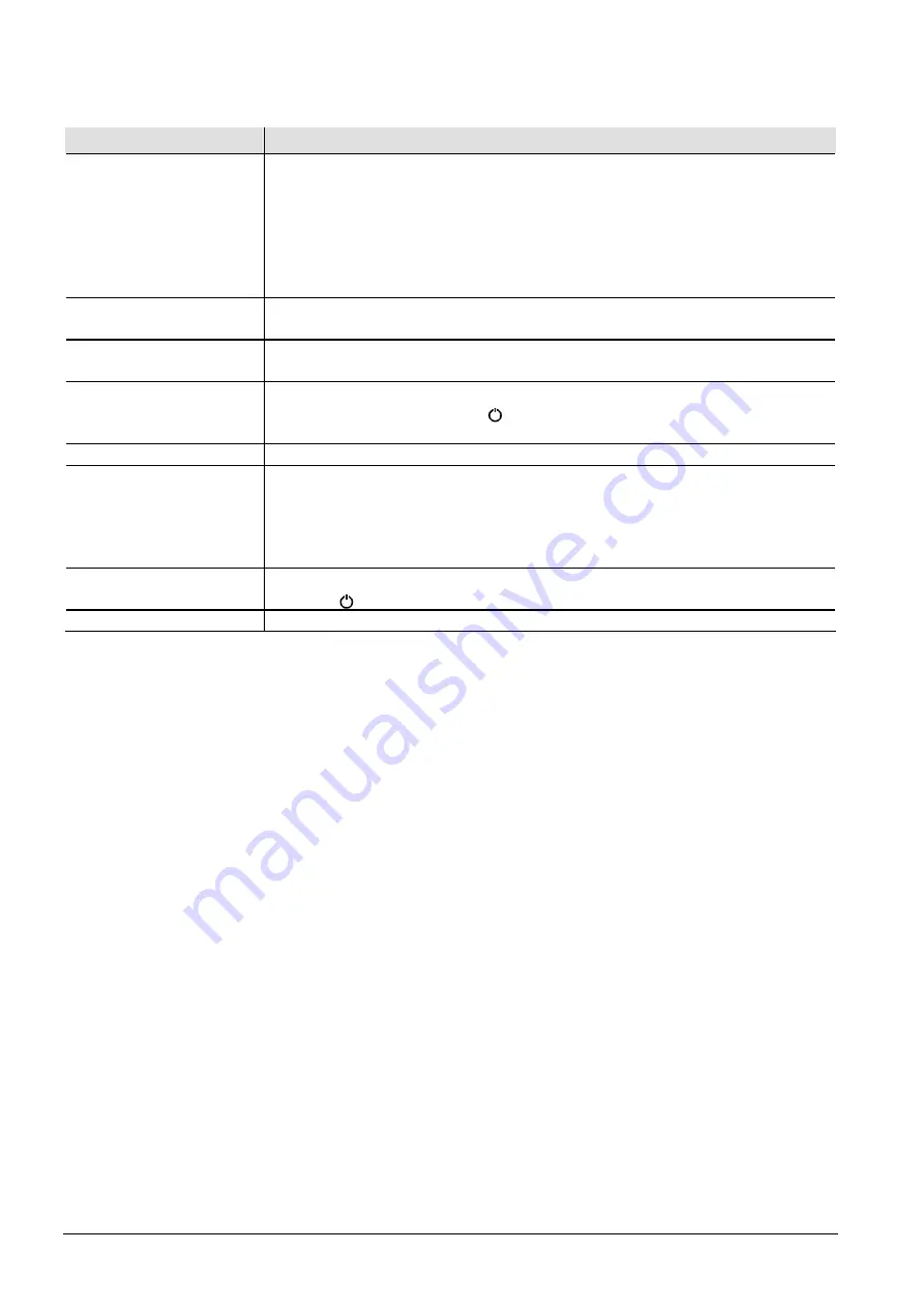 Siemens Desigo RXB Technical Manual Download Page 406