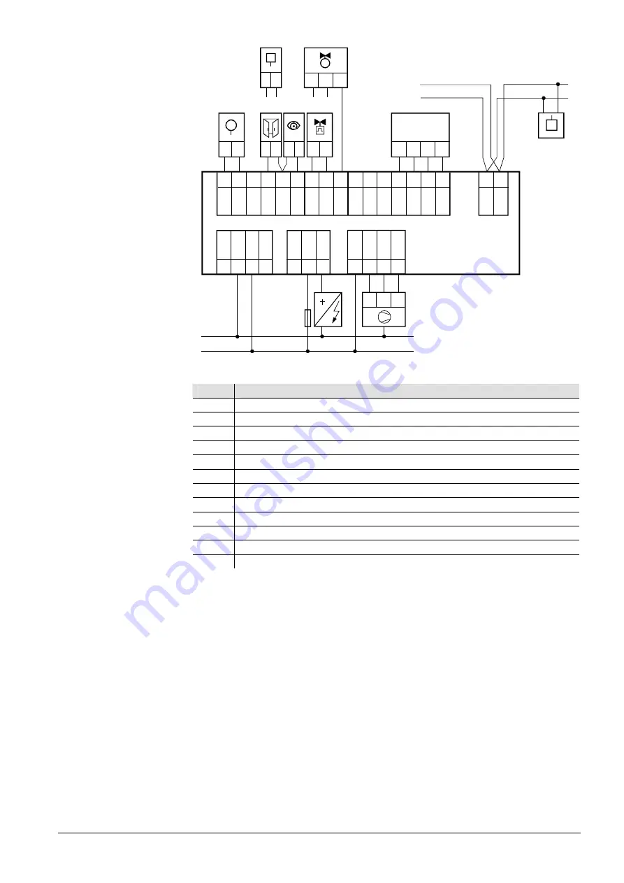 Siemens Desigo RXB Technical Manual Download Page 413