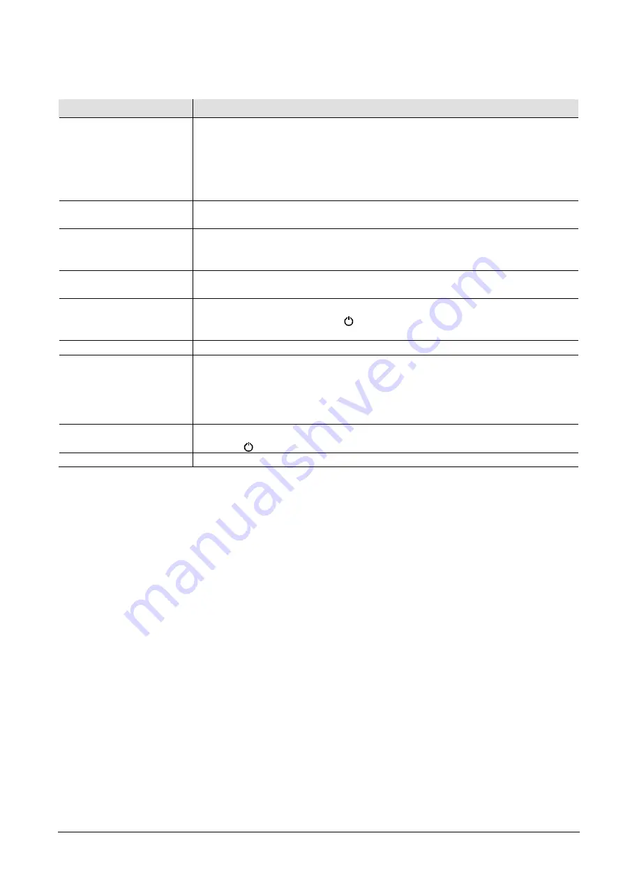 Siemens Desigo RXB Technical Manual Download Page 425