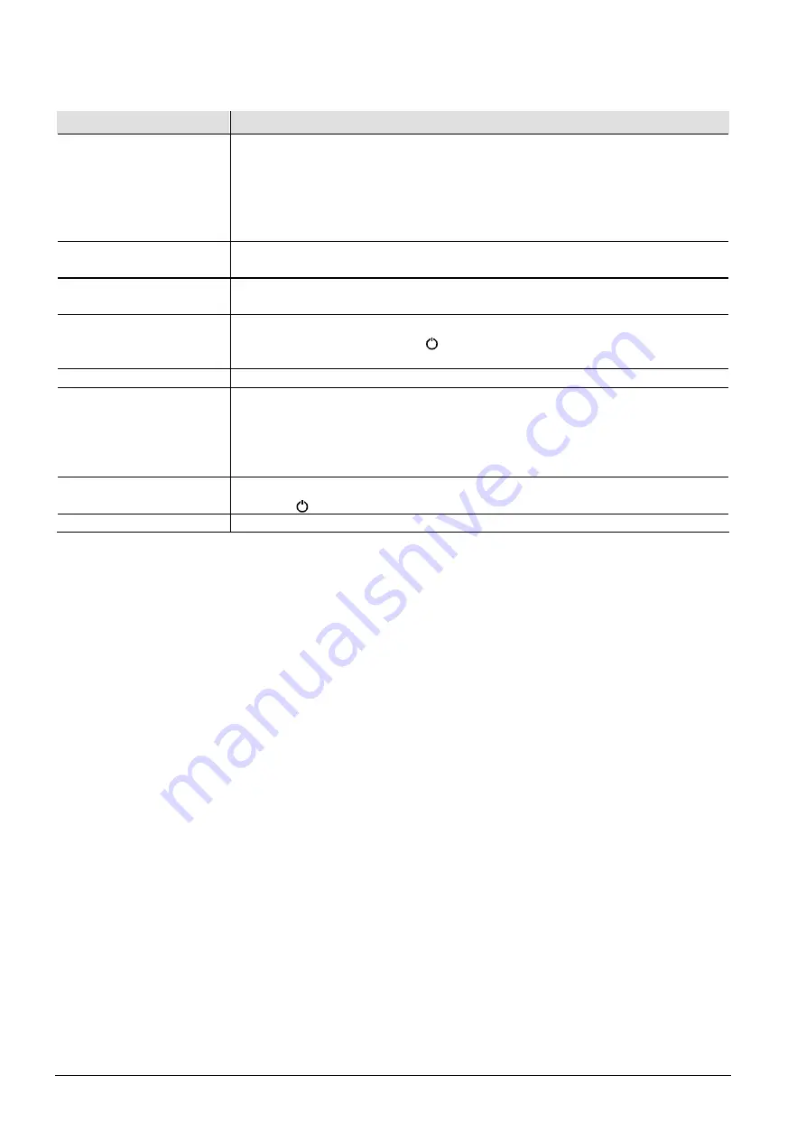 Siemens Desigo RXB Technical Manual Download Page 430