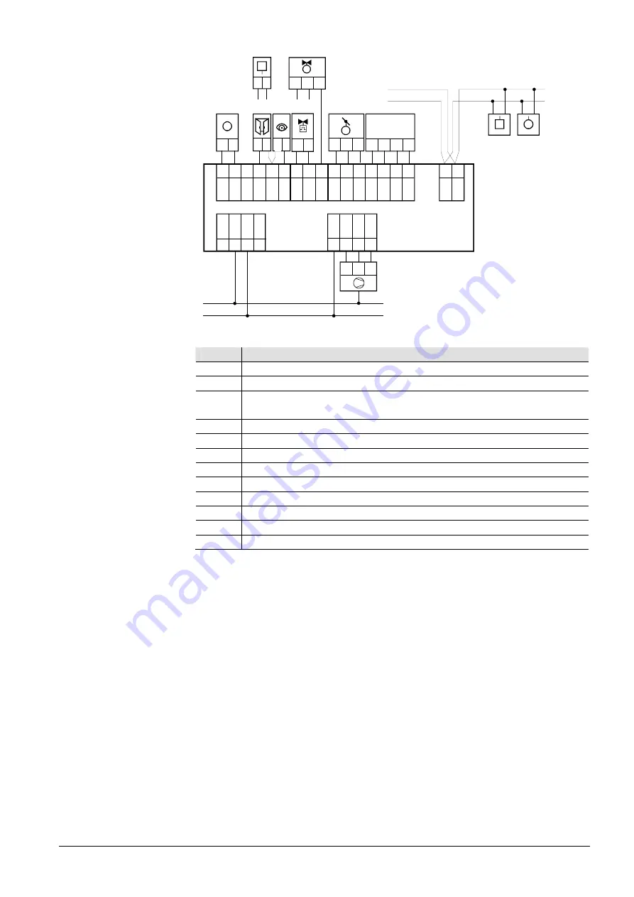 Siemens Desigo RXB Technical Manual Download Page 435