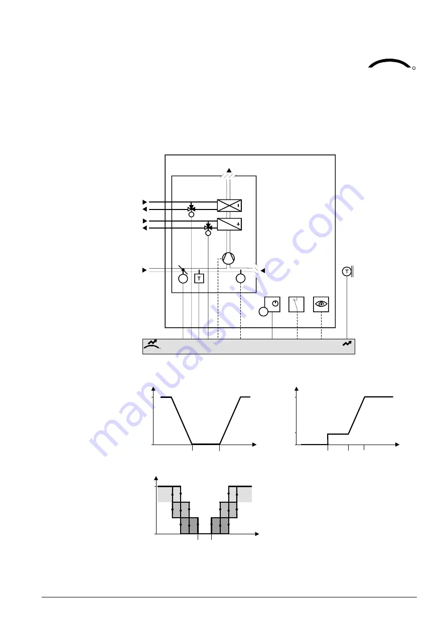 Siemens Desigo RXB Technical Manual Download Page 439