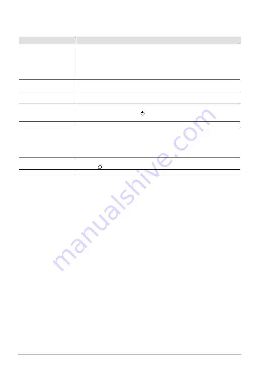 Siemens Desigo RXB Technical Manual Download Page 440