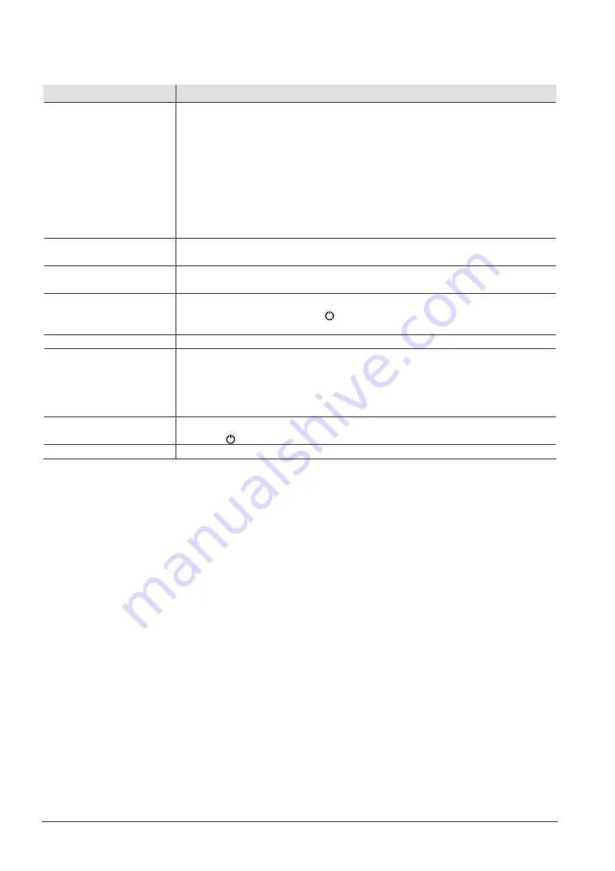 Siemens Desigo RXB Technical Manual Download Page 446