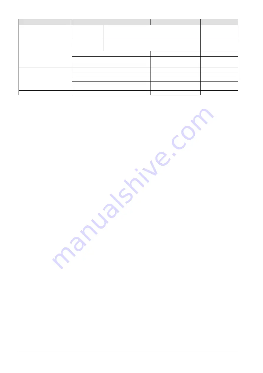 Siemens Desigo RXB Technical Manual Download Page 450