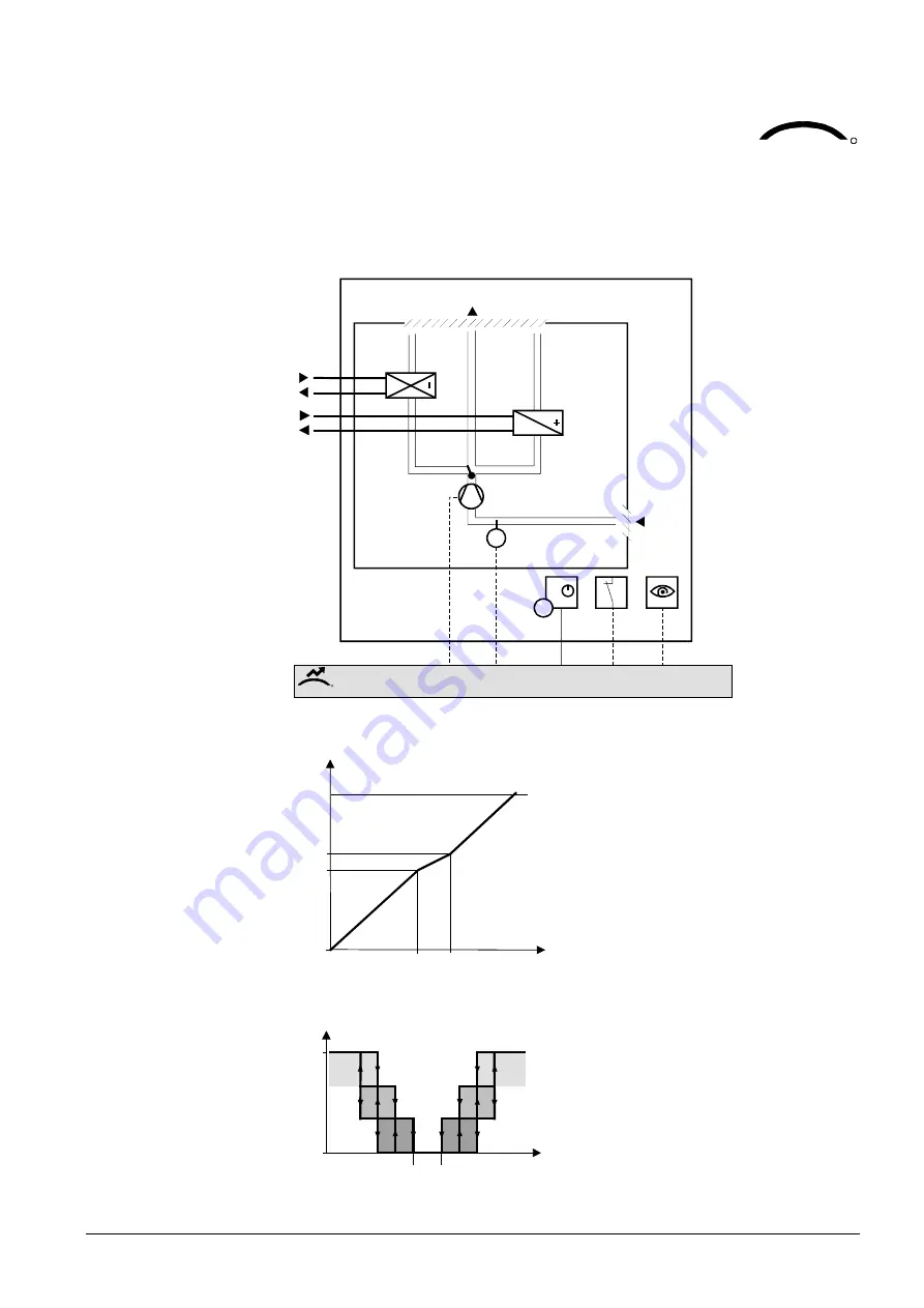 Siemens Desigo RXB Technical Manual Download Page 451