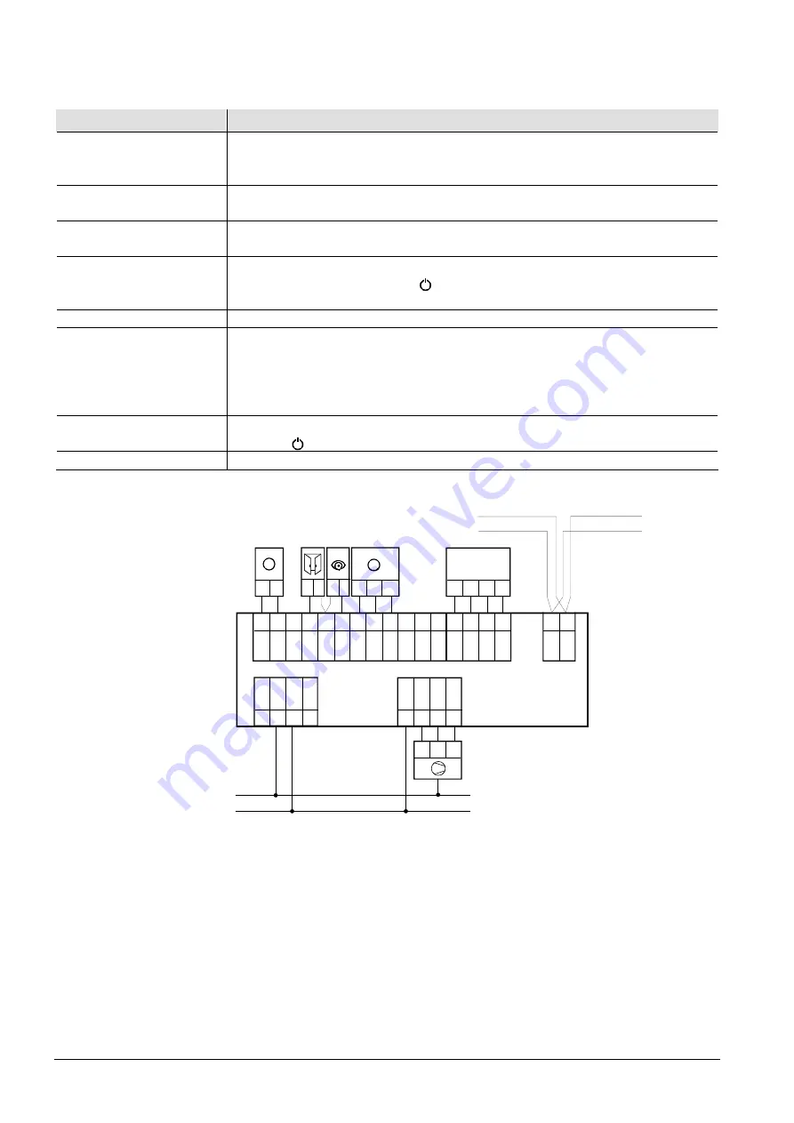 Siemens Desigo RXB Technical Manual Download Page 452