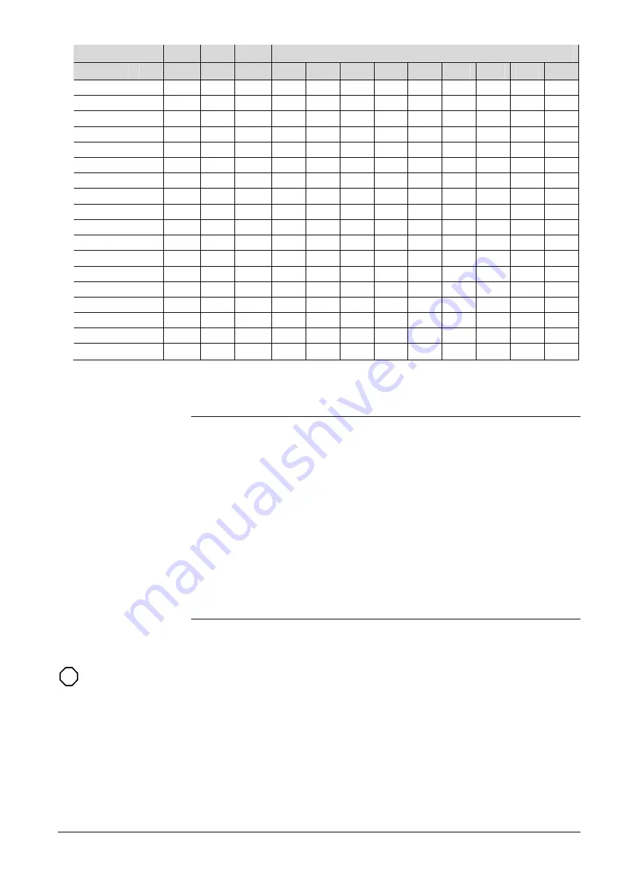 Siemens Desigo RXB Technical Manual Download Page 461