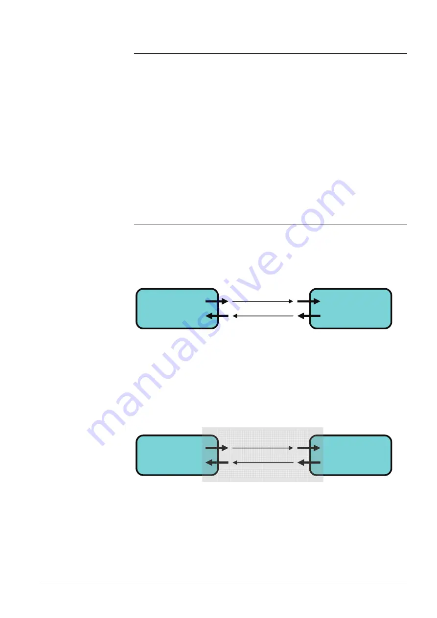 Siemens Desigo RXB Technical Manual Download Page 469