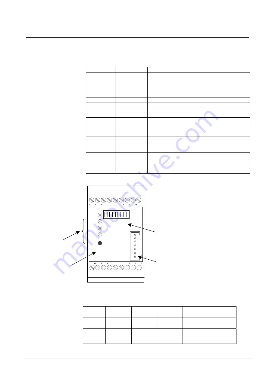 Siemens DF8000 Installation Function & Configuration Commissioning Safety Regulations Download Page 19