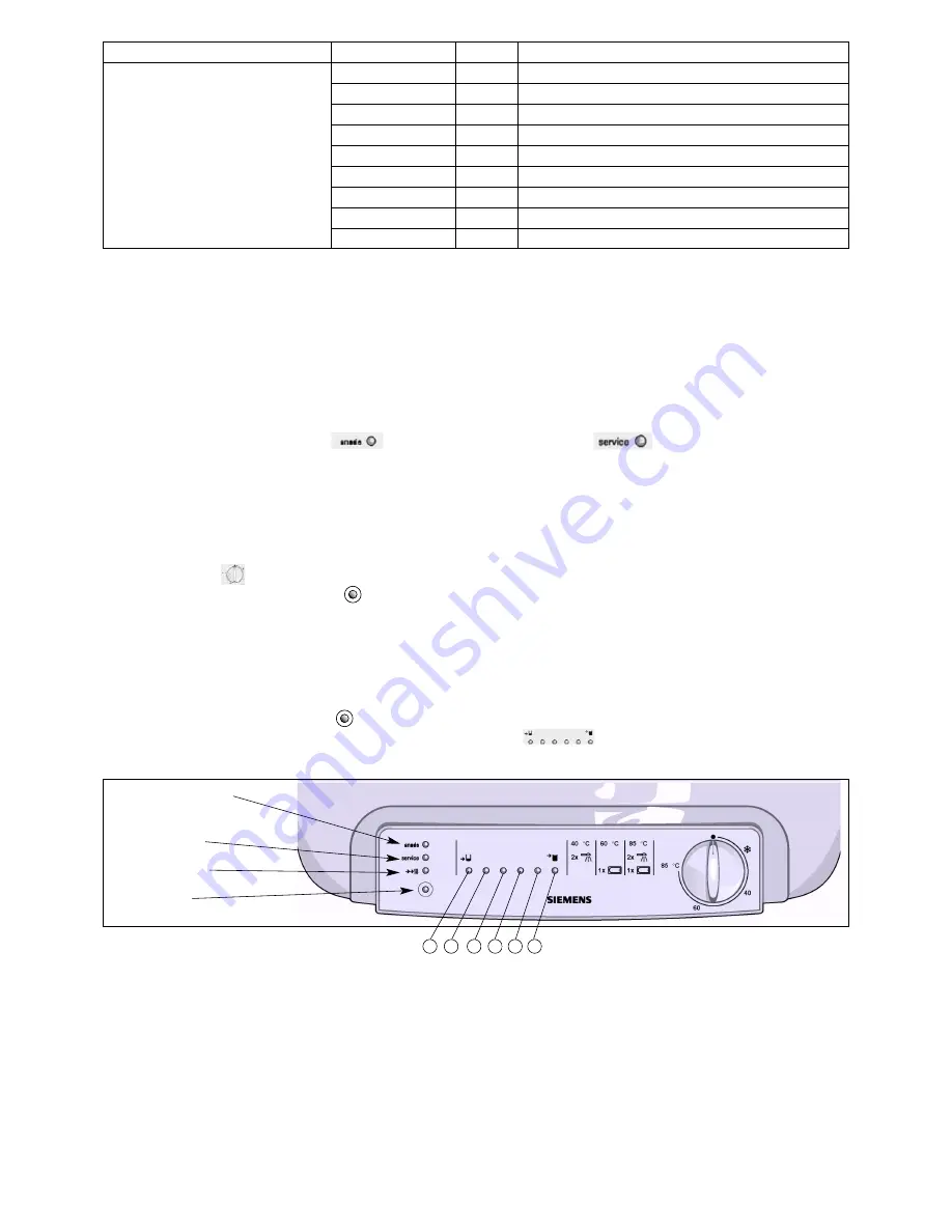 Siemens DG10025 Assembly And Operating Instructions Manual Download Page 26